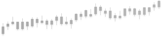 Forex Candles